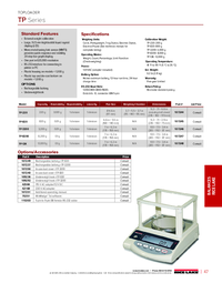 Thumbnail of document Data Sheet - TP Series Toploader